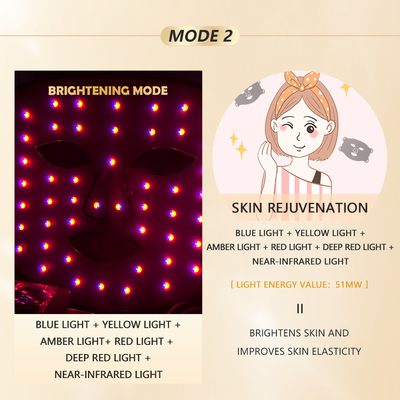 أداة LED للوجوه للعلاج من حب الشباب