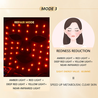 أداة LED للوجوه للعلاج من حب الشباب