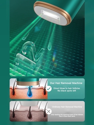 AC100-240V الجهد الدخالي المنزل Ipl إزالة الشعر تكنولوجيا OEM شعار جهاز محمول